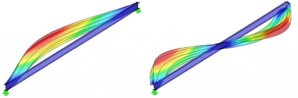 Difference between linear and nonlinear elastic material - Enterfea