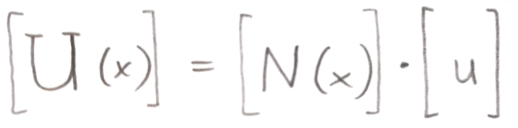 Can You do Finite Element Analysis by Hand? - Enterfea